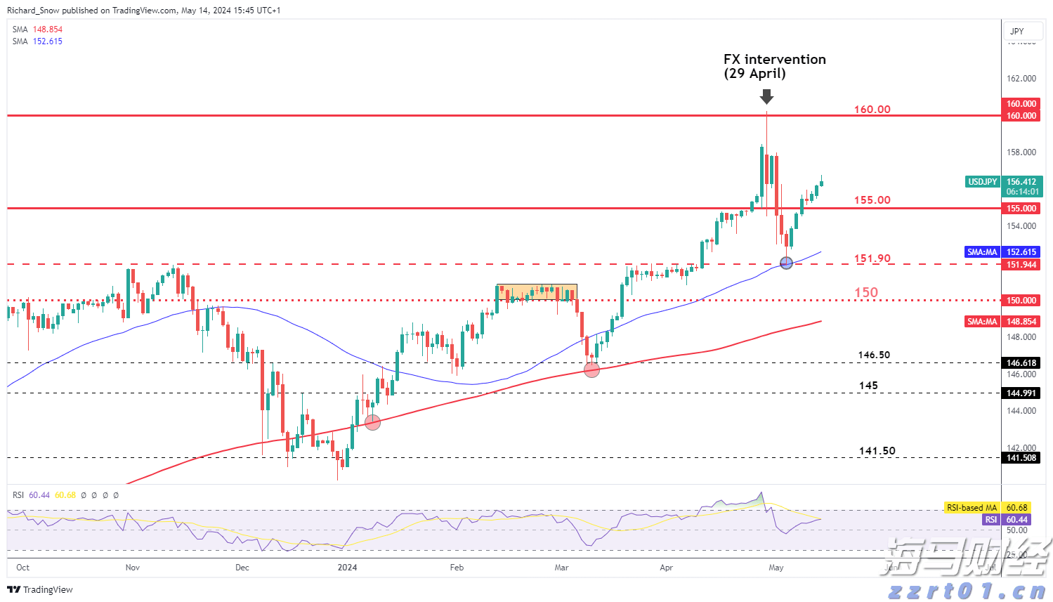 青海省市场监管局全面加强“两节”期间食品经营安全监管工作