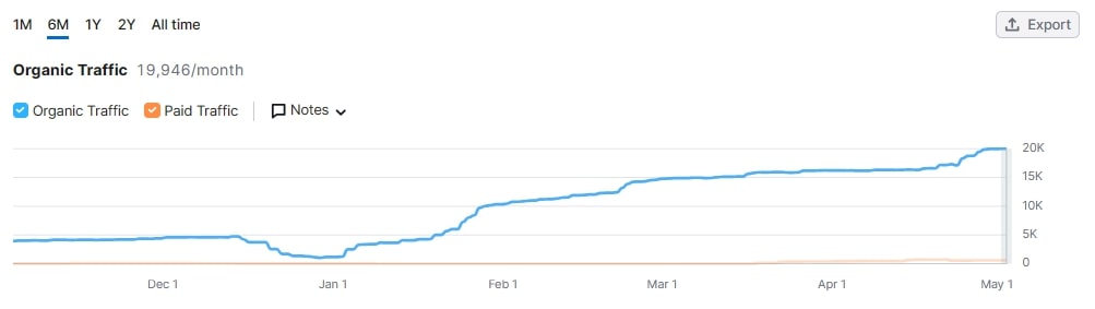 这三天,梅州“高温+雷雨”套餐续杯...