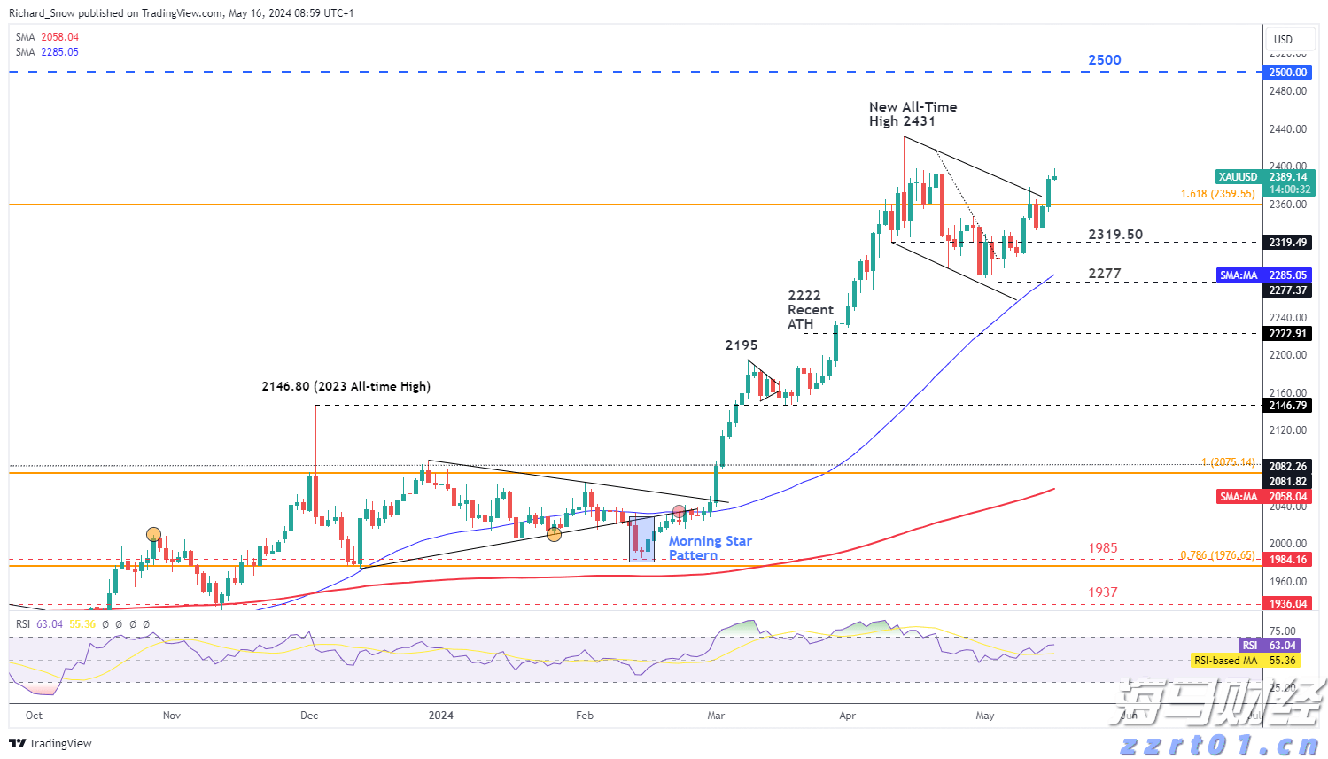 清退违规收费3.4亿元 海南涉企收费监管取得初步成效