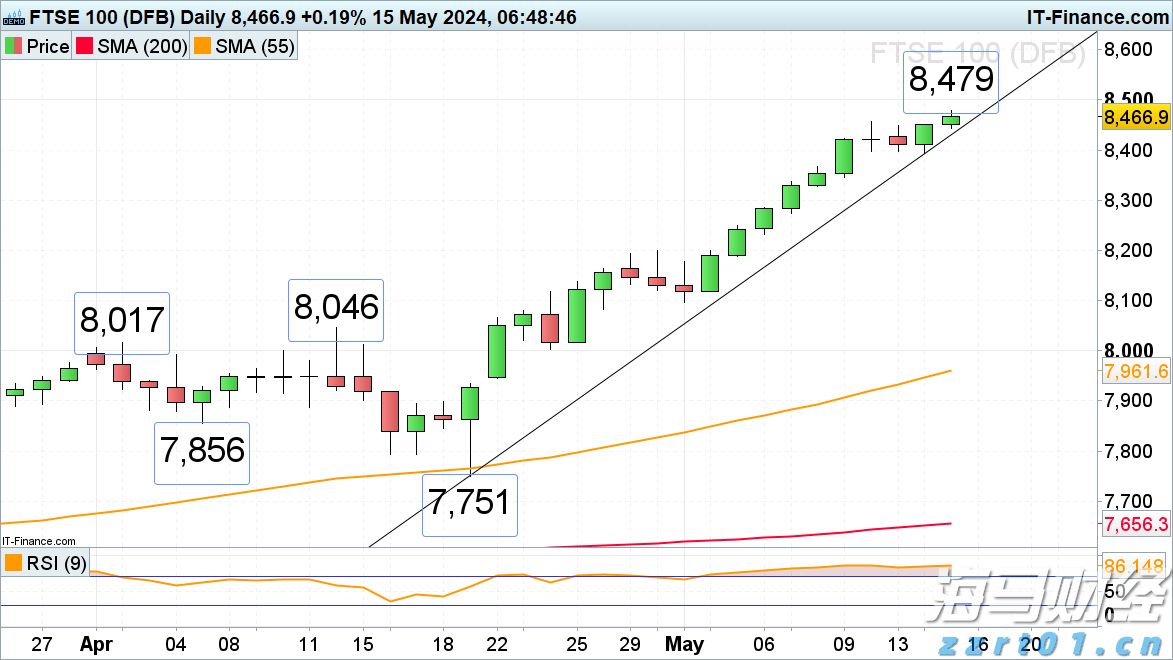 全民健身日一起动起来，这些常见误区帮你避开