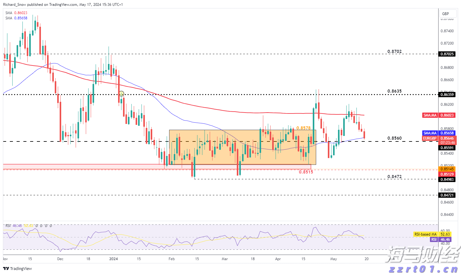 泰康人寿安徽分公司:【知金融理,做明白人】——致新市民的一封信