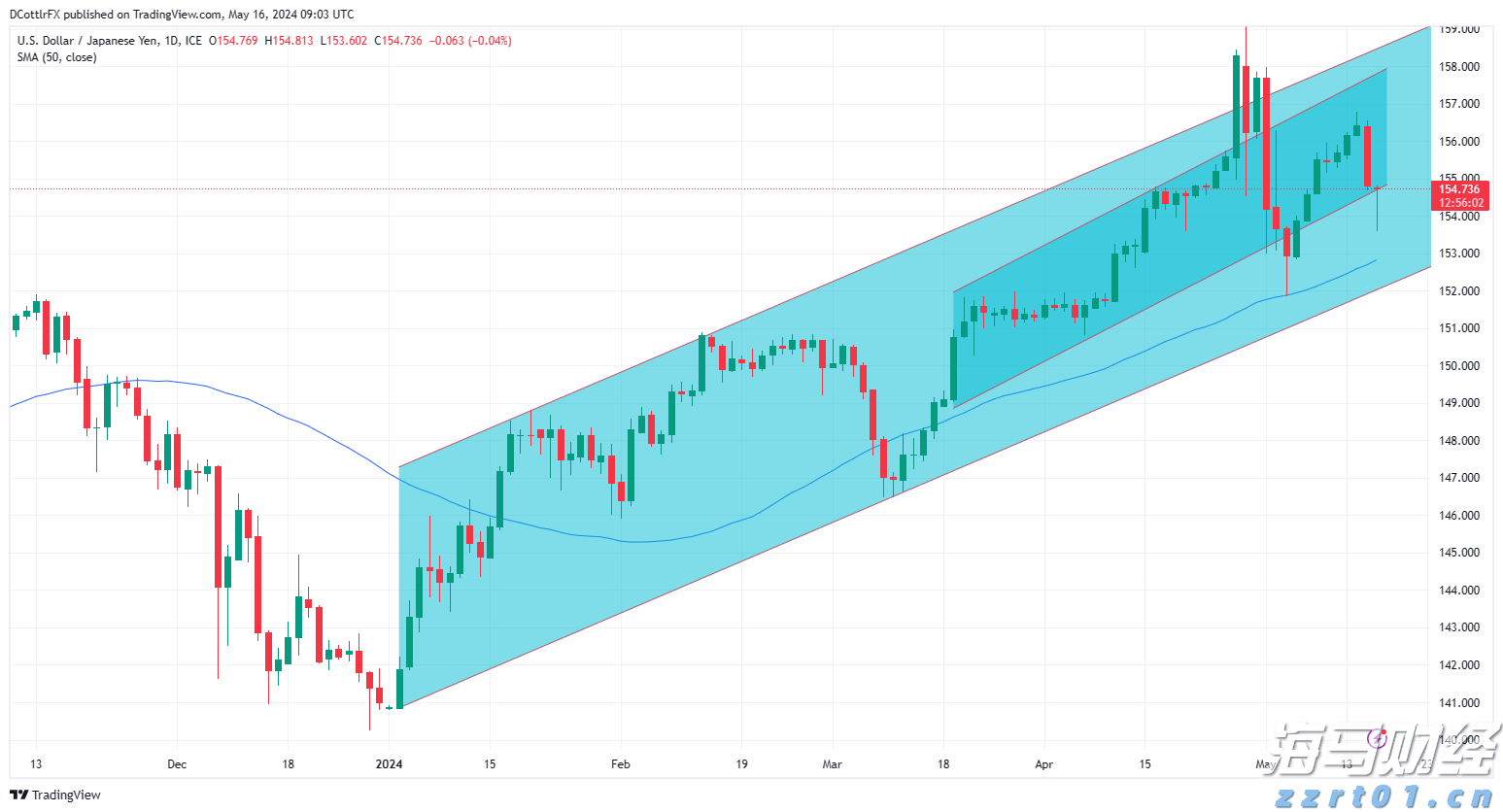 库迪咖啡总部落户横琴 合作区赋能民族品牌走向世界