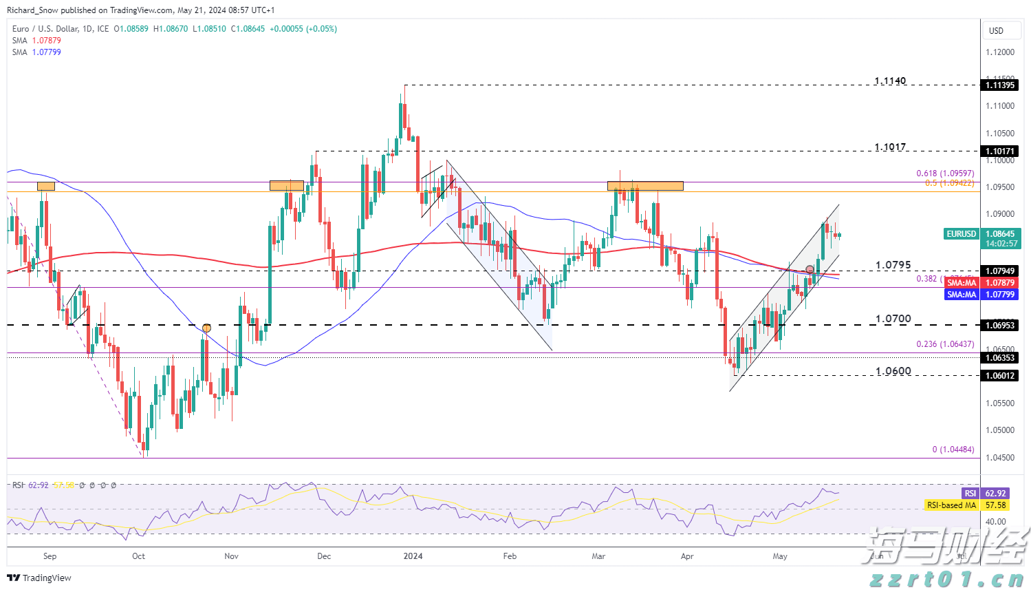 港股概念追踪 | 2025中国具身智能机器人产业大会即将召开 人形机器人催化加速(附相关股)