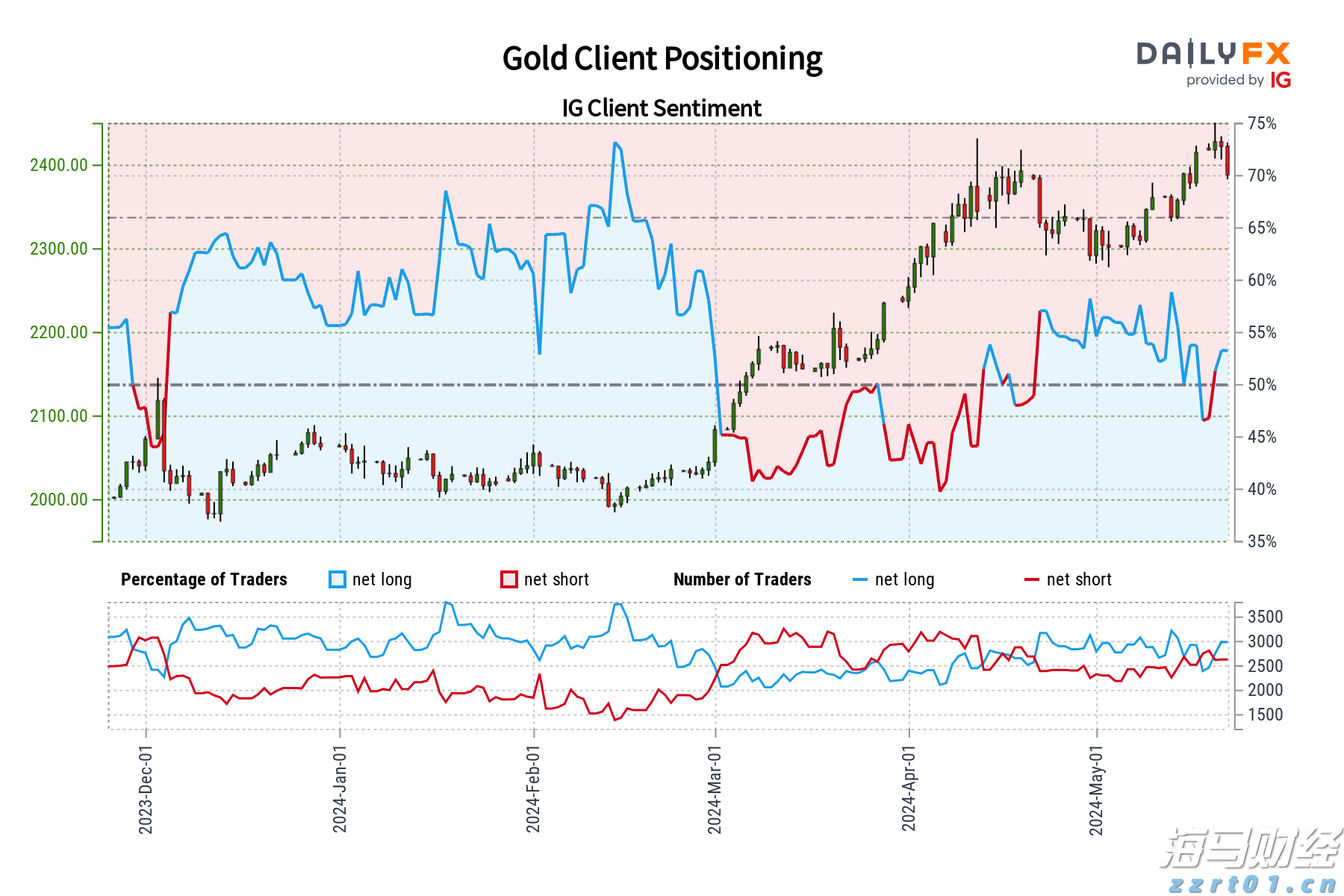 港股开盘 | 港股三大指数普遍低开 机构分析称避险情绪或制约指数上行