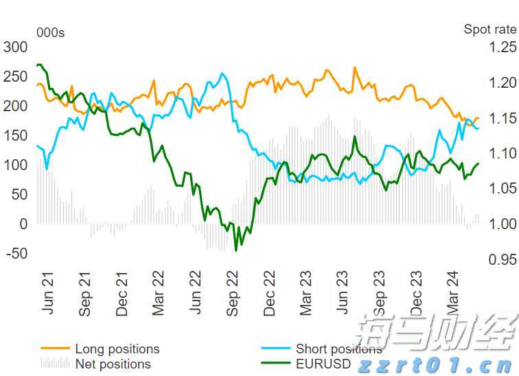 特朗普称美联储主席候选人名单缩小至三人