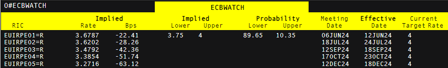 视频｜一路领鲜，即刻出发