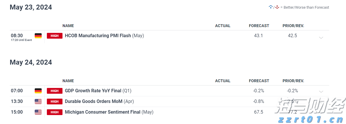 强化责任落实 全力护航2025年高考平稳有序