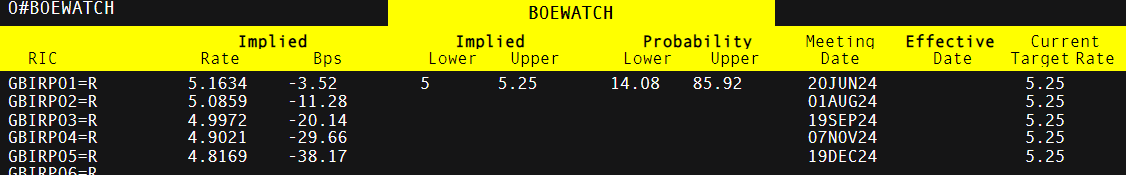 医我看丨雨后哪里最易孳生蚊虫?快跟着珠海疾控专家一起看看