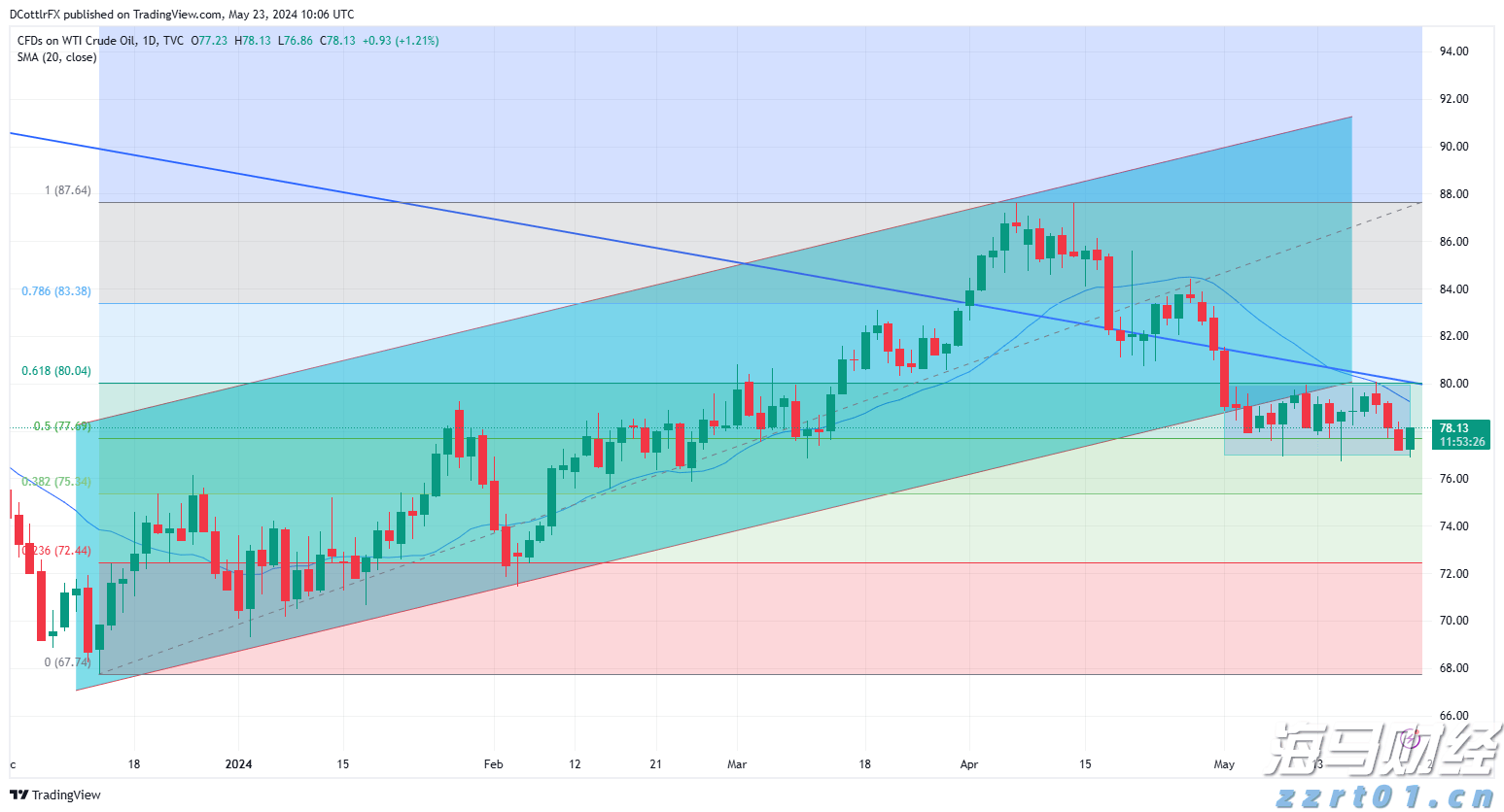 伏休养海显成效！广东创建国家级海洋牧场示范区达13个