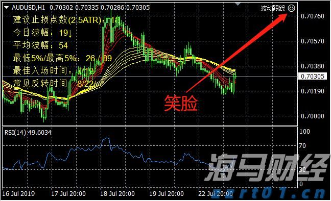 A股晚间热点 | 财政部回应!标普报告展现中国经济向好信心