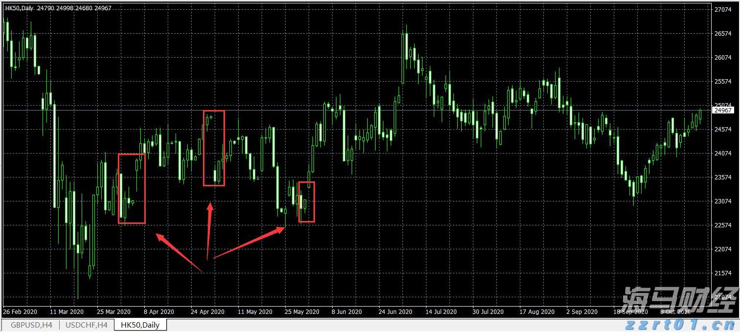 紧盯“专精特新” 持续纾困解难