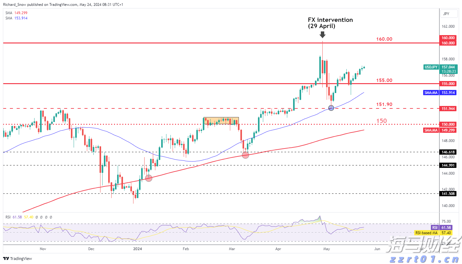 广东举行侵权假冒伪劣商品集中统一销毁行动