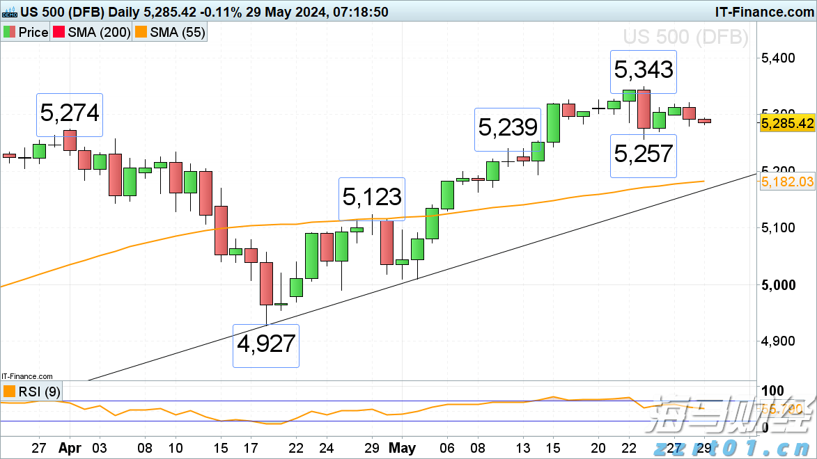Counterpoint Research:2025年第二季度全球PC出货量同比增长8.4% 关税担忧加剧