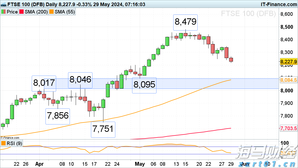 奇富科技(03660)2025年二季度财报:营收52亿元,环比增长11.2%