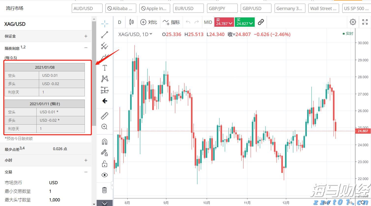 北水动向|北水成交净买入127.2亿 北水再度加仓创新药概念 全天买入小米(01810)超16亿港元
