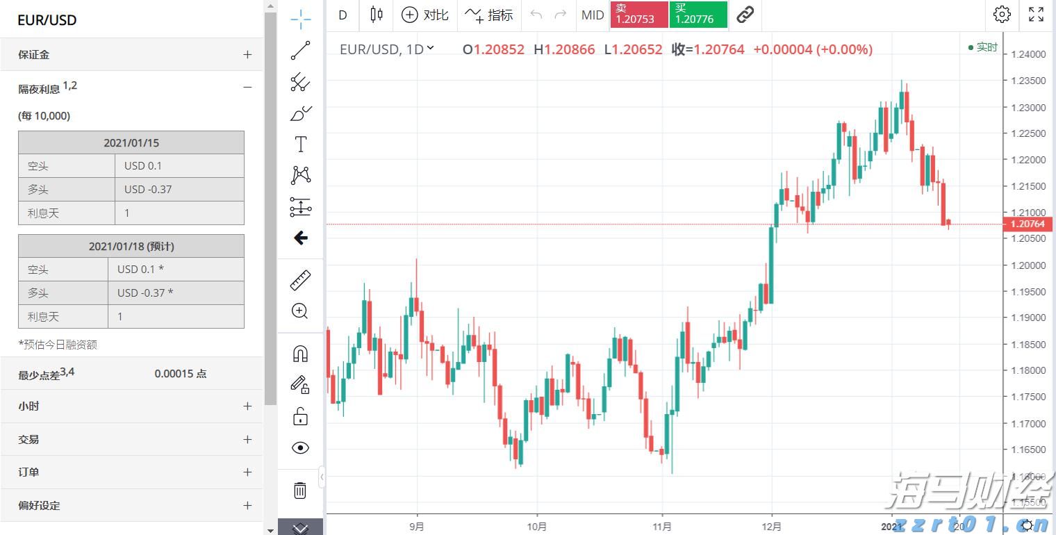 前4个月我市规模以上工业延续稳中向好态势