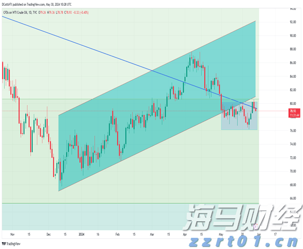 外卖平台可收看“厨房直播”了！上海市推进餐饮食品“互联网+明厨亮灶”工程