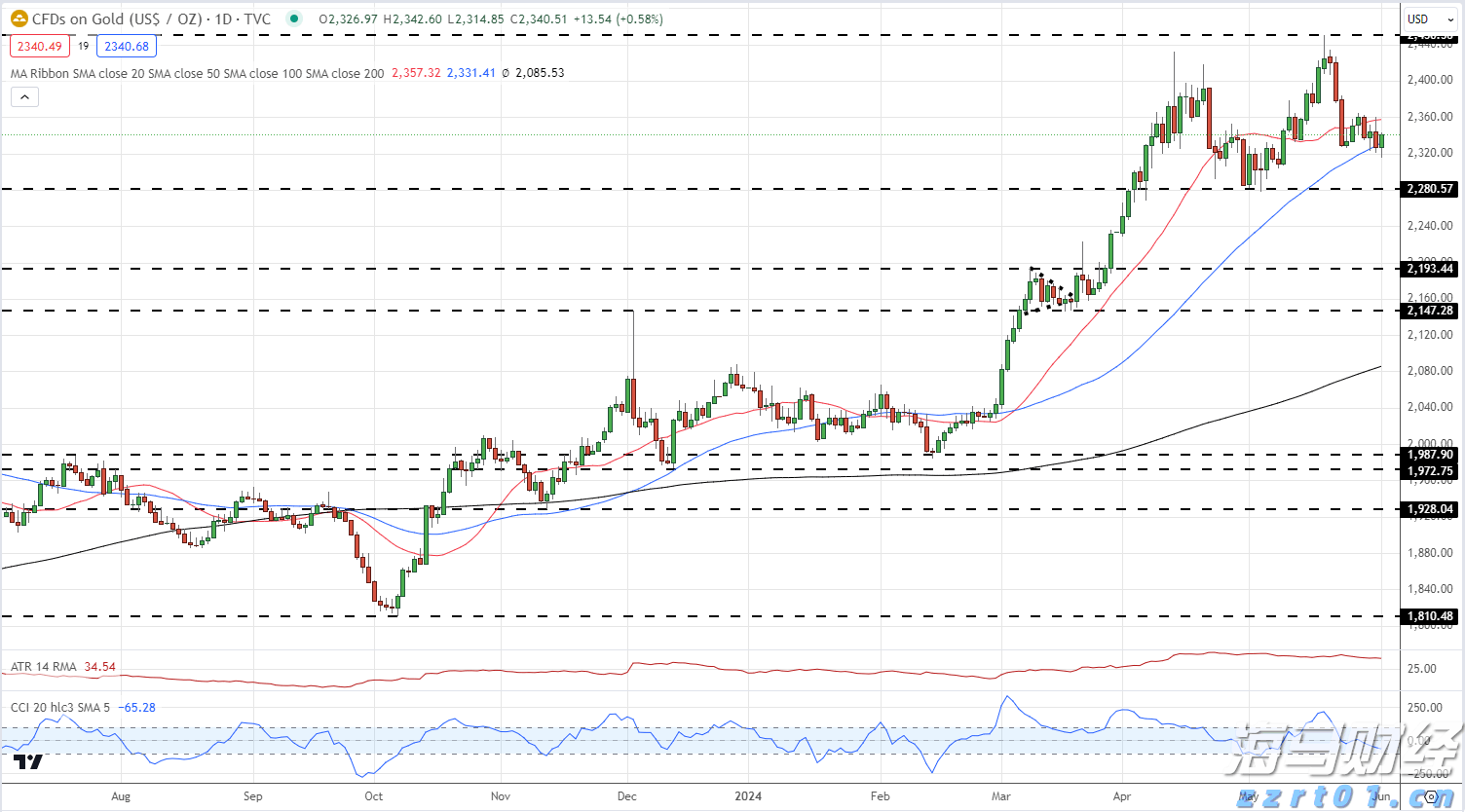 重要提醒!惠州火车站停运部分列车!西湖、罗浮山等景区临时关闭