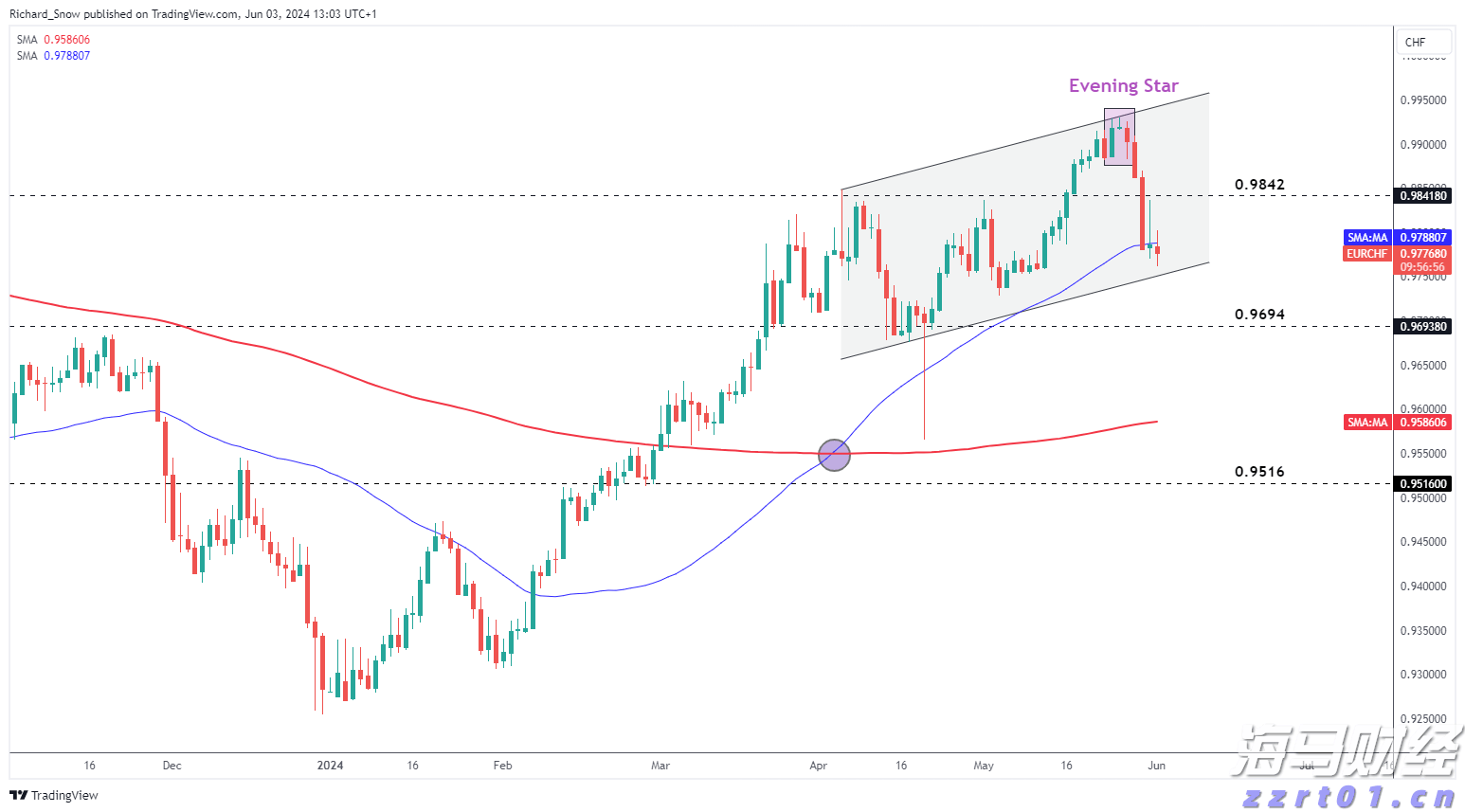 陕西严厉打击检验检测领域违法行为