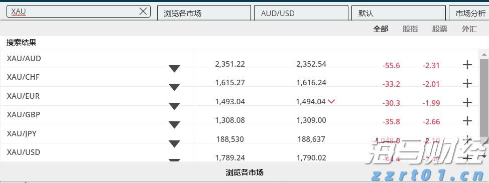 甘肃省市场监管局印发2022年综合执法工作要点