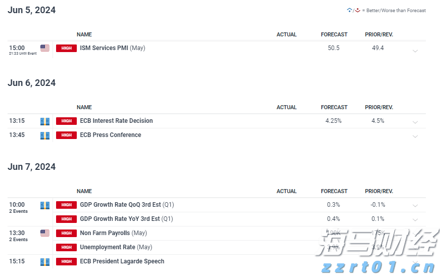 成都世运会首金！徒步定向男子中距离瑞士选手夺冠