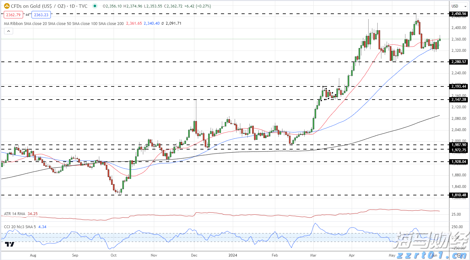 绿色食品，提振消费！广东新会陈皮 、客家盐焗鸡助企业增效农民增收