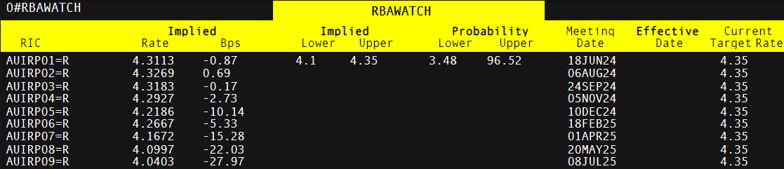 内蒙古建立“互联网＋监管”市场监管体系以科技赋能实现智慧监管