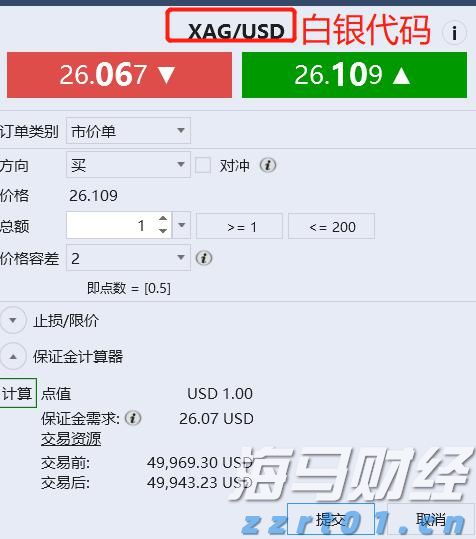 港元拆息普遍回落 一个摘息连续两个交易日下降至0.95202%