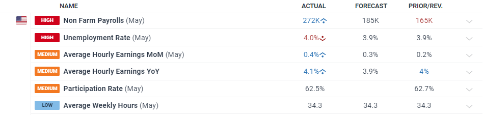 我市部署台风“韦帕”防御工作