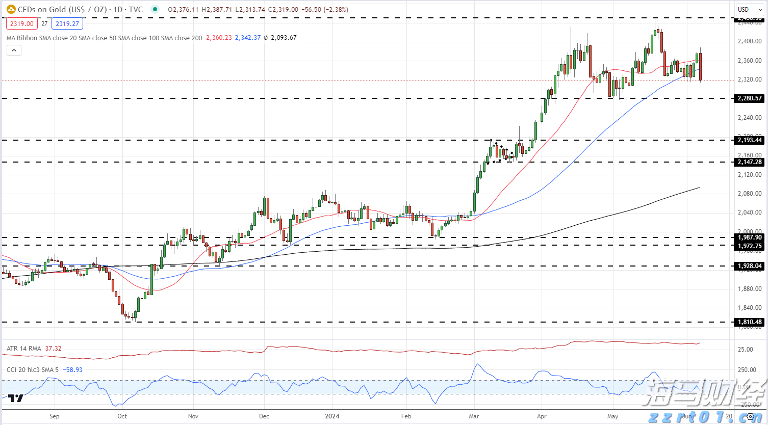我市部署台风“韦帕”防御工作