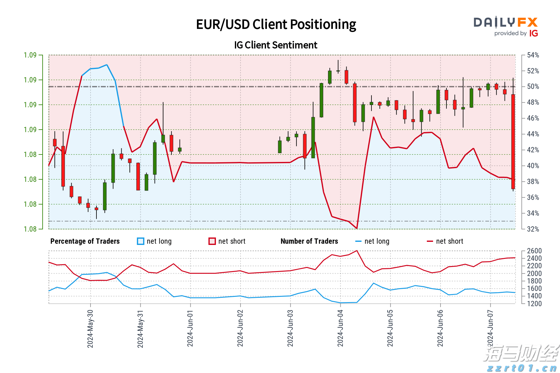 网络平台直播超19.2亿人次观看!抗战胜利80周年纪念大会海内外收视创新高