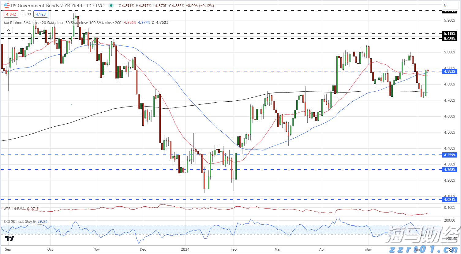 内蒙古两部门联合打击虚假认证