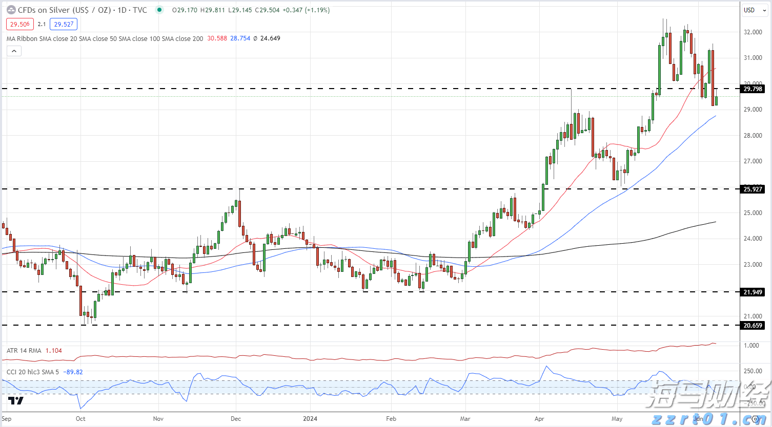 “贵港甄选”新荷人电商直播培训(第3期)开班