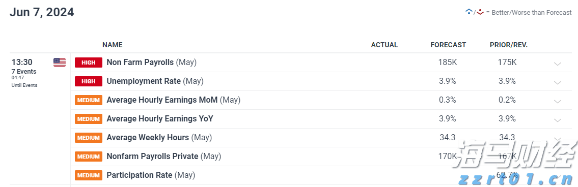 天津市开展民生领域反垄断执法专项行动