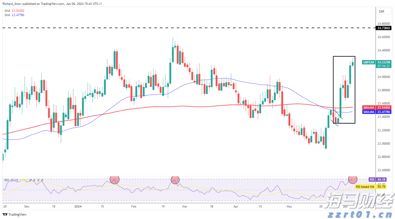 天津:企业名称登记管理新规6月起实施