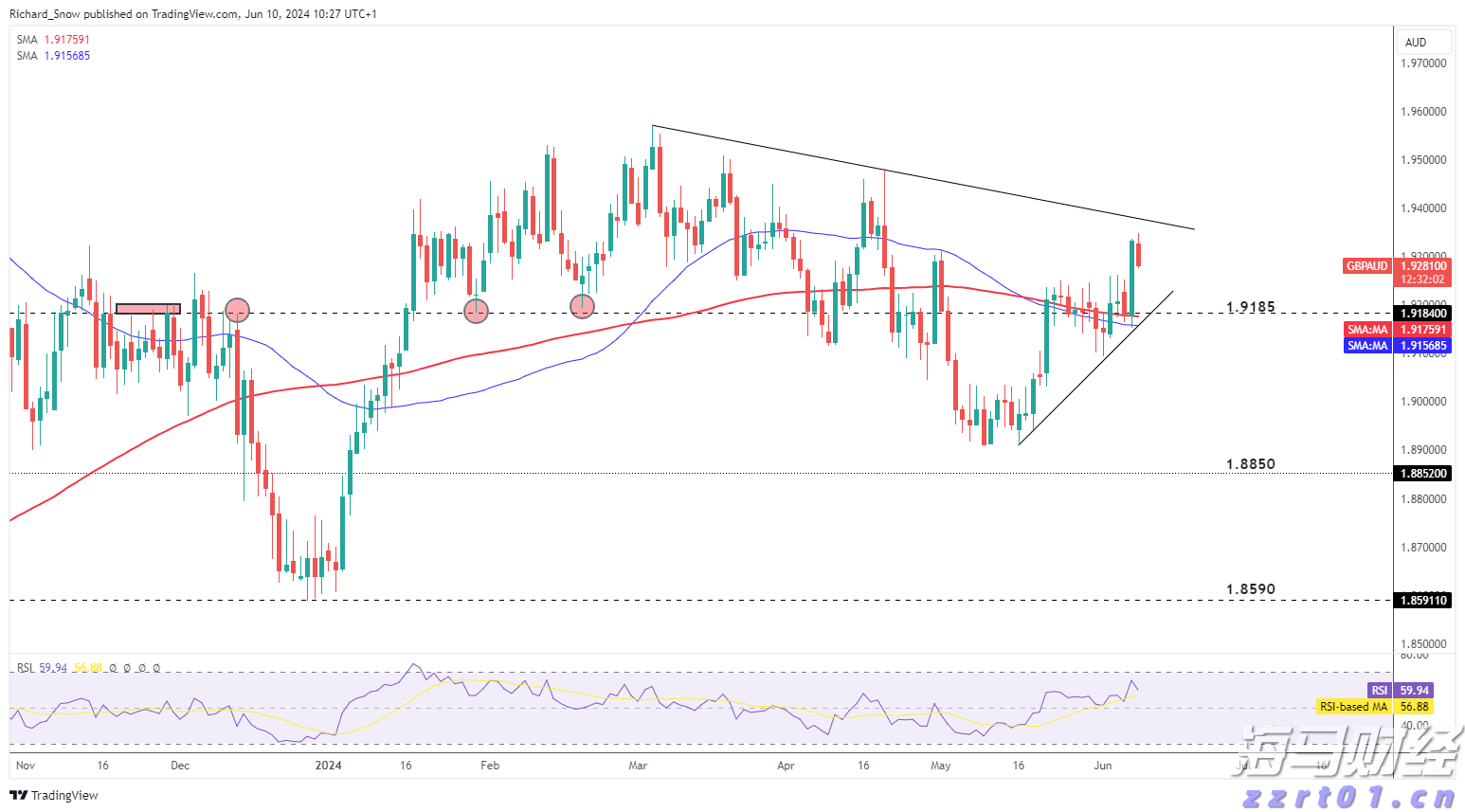 波音(BA.US)二季度业绩超预期 现金流损耗降至2亿美元