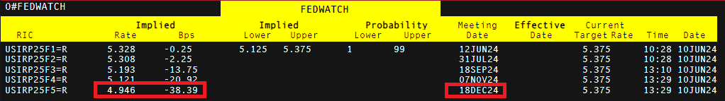 AI样本分析:网易有道(DAO.US)连续四季度盈利的商业哲学