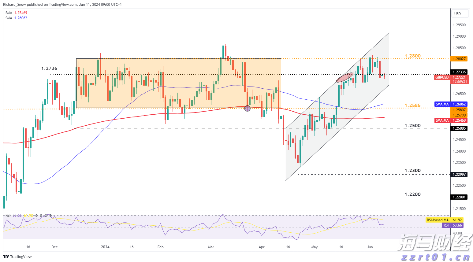 2022年云南省12315为消费者挽回经济损失1.4亿元