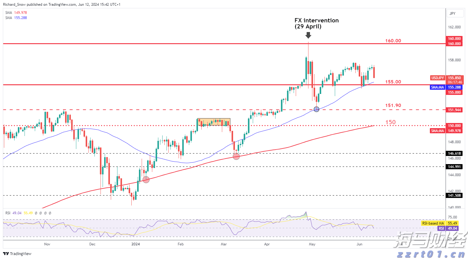 让“树尖”到“舌尖”的距离更短