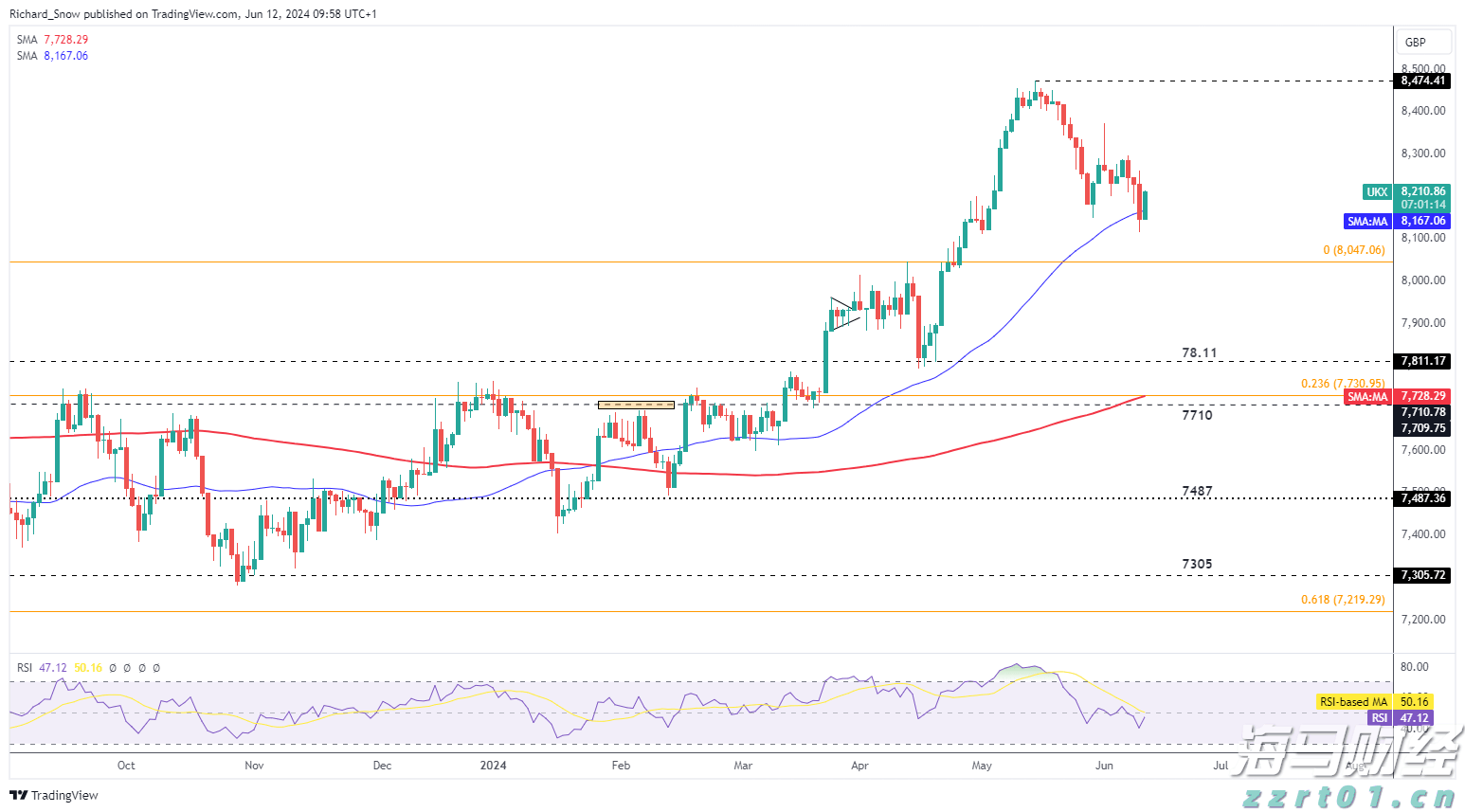首批美丽广东生态文旅线路名单公布 湛江有1条线路榜上有名