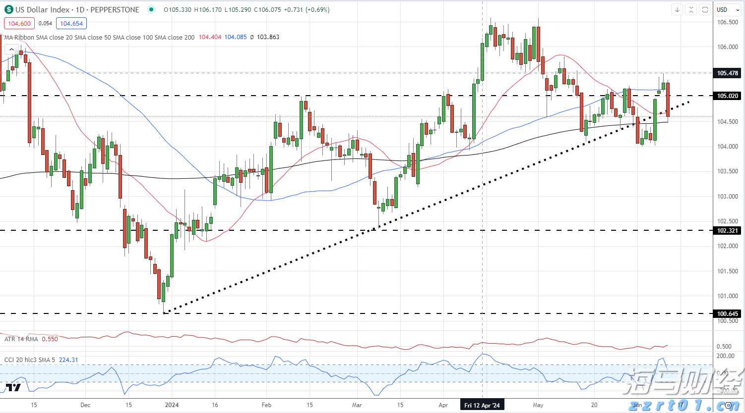 琼州海峡客滚船将于18日10时起复运