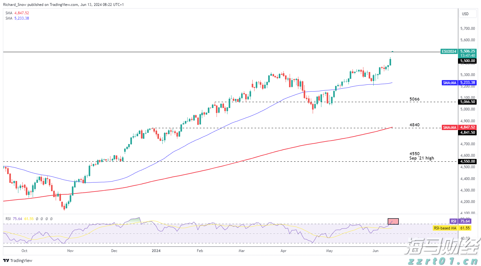 大举投资33亿美元重仓英伟达(NVDA.US)与台积电(TSM.US),孙正义全力押注AI芯片