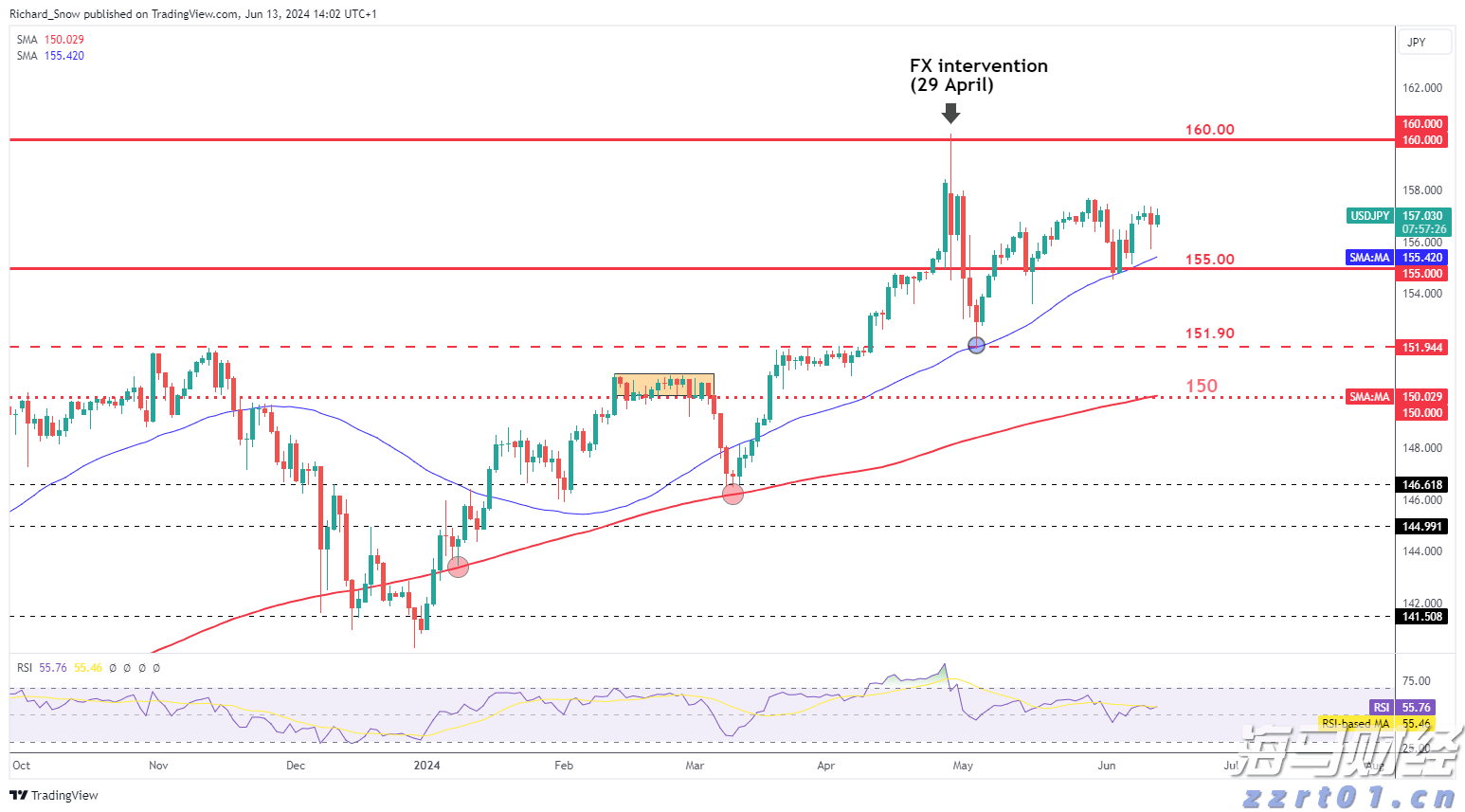兼职打工,实践学习,当志愿者…梅州大学生积极开展暑期实践