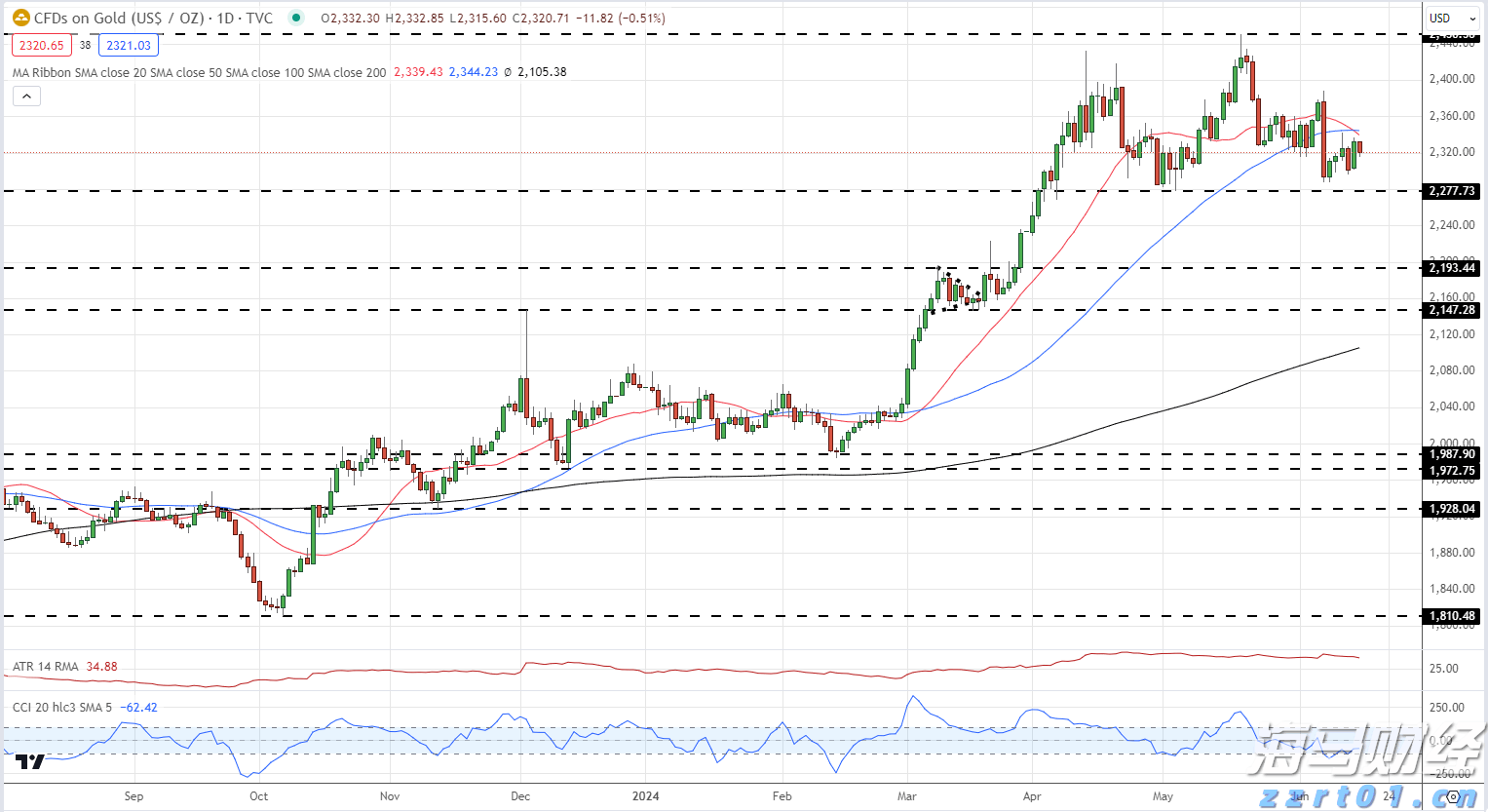 介入式脑机接口技术，我国又有新进展