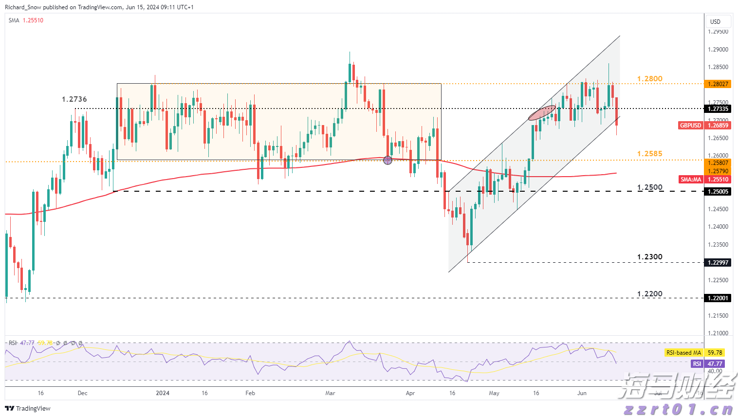 黑龙江省市场监管局“一企一策”帮扶团队深入伊春市婴配粉生产企业开展专项服务