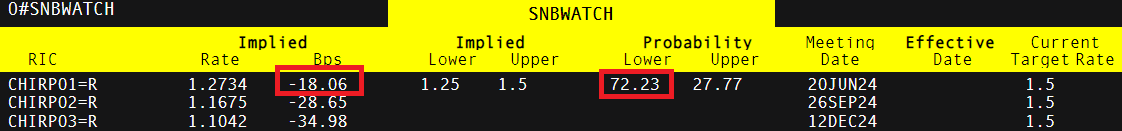 甘肃省土硝盐专项整治工作收官 查处5处土硝盐生产储藏窝点