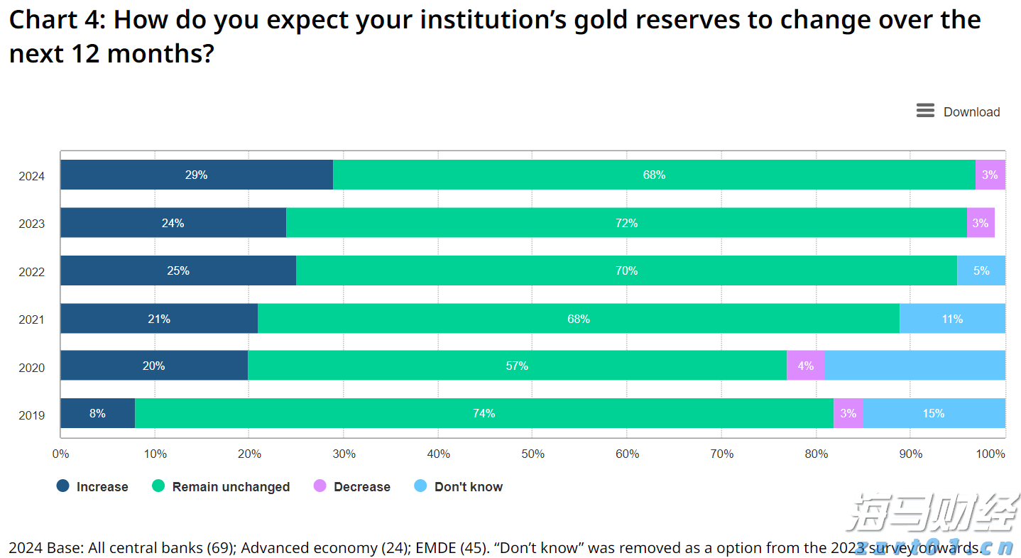 软银在AI投资中获利:Q1净利达29亿美元,超出预期