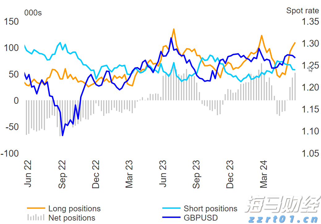 港汇触发弱方保证 香港金管局再买入33.76亿港元