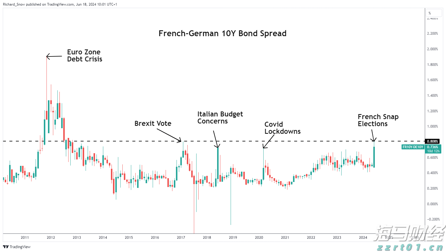 省基层精神科临床诊疗能力提升项目第三季度培训班在梅举办