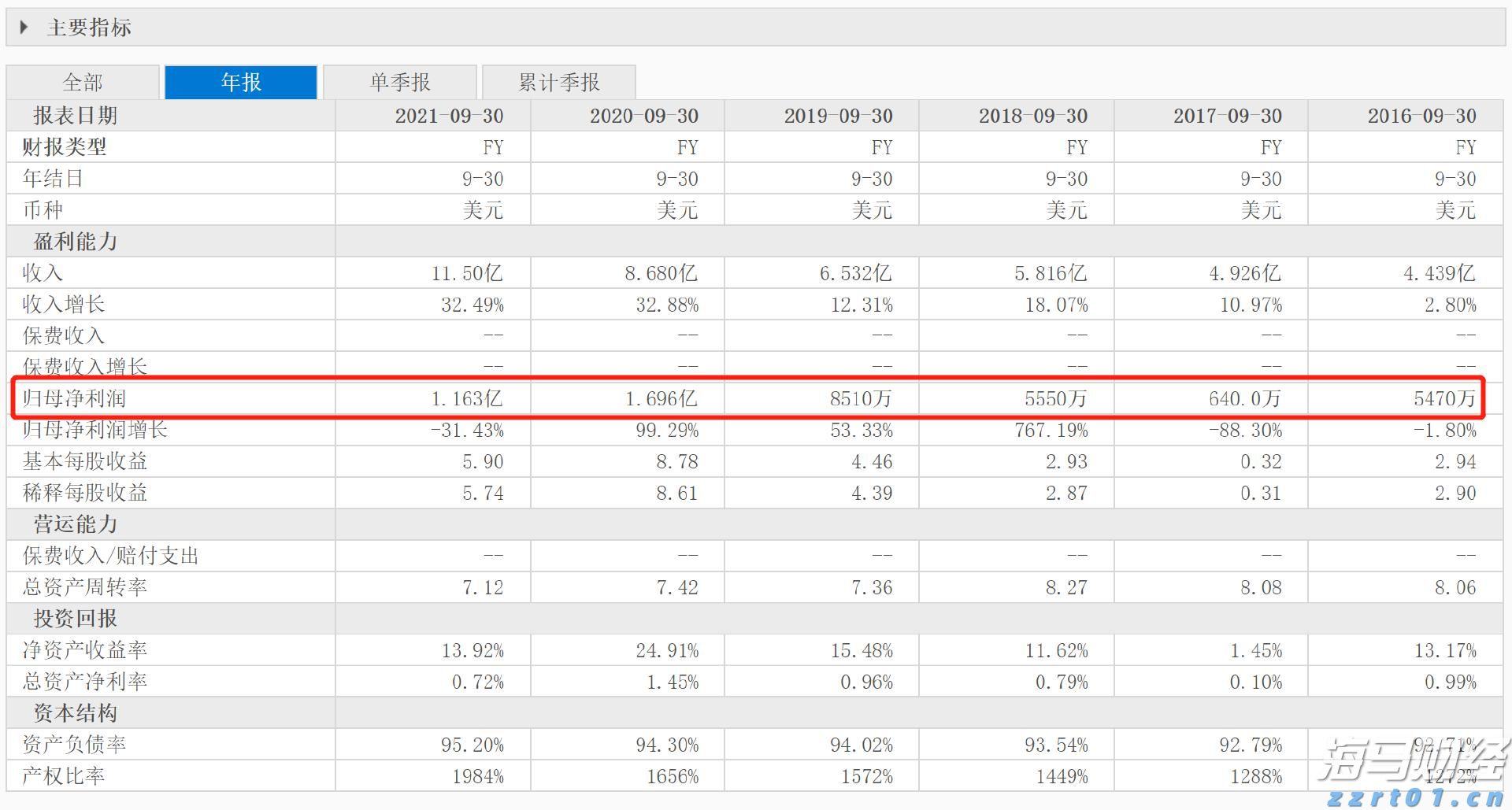 上海市市场监管局:复工复产特种设备安全风险提示